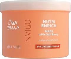 Guía para aplicar mascarillas capilares en cabello grueso